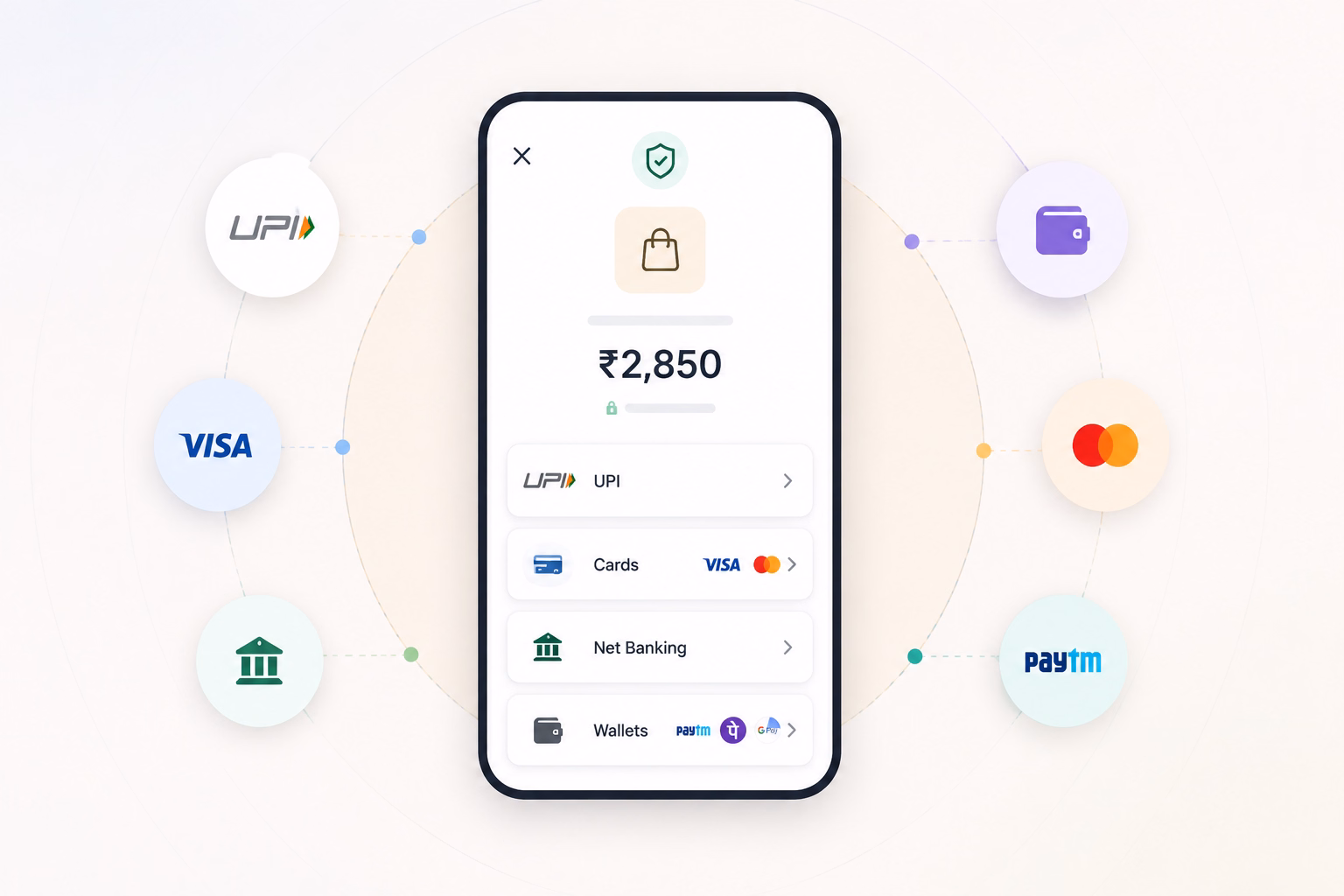 Multiple Payment Methods